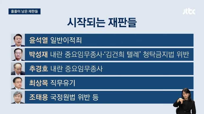 JTBC News - 첫 번째 체포 방해입니다.스타트 끊는 윤석열 '감옥살이' #뉴스다 JTBC News [iYVY_0PdiN8 - 861x484 - 7m09s].png